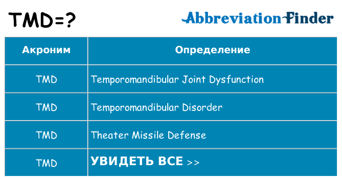 Что означает аббревиатура tmd