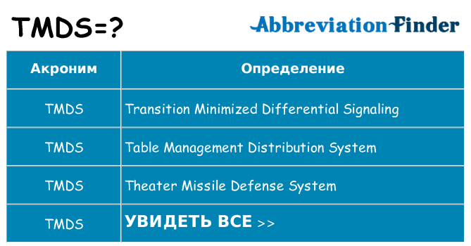Что означает аббревиатура tmds