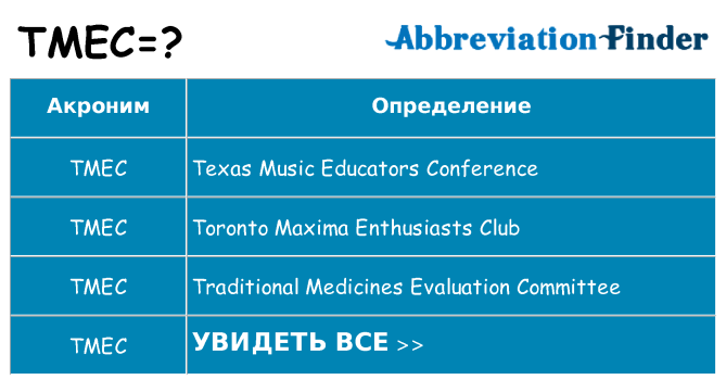 Что означает аббревиатура tmec
