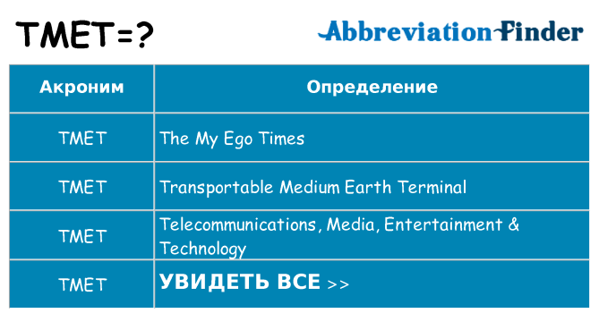 Что означает аббревиатура tmet
