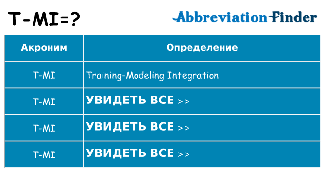 Что означает аббревиатура t-mi