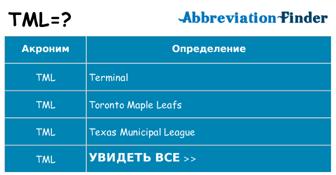 Что означает аббревиатура tml