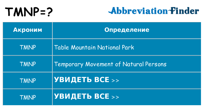 Что означает аббревиатура tmnp