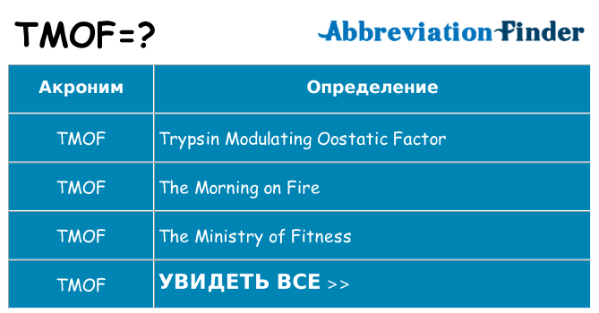 Что означает аббревиатура tmof