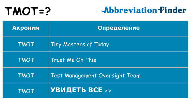 Что означает аббревиатура tmot