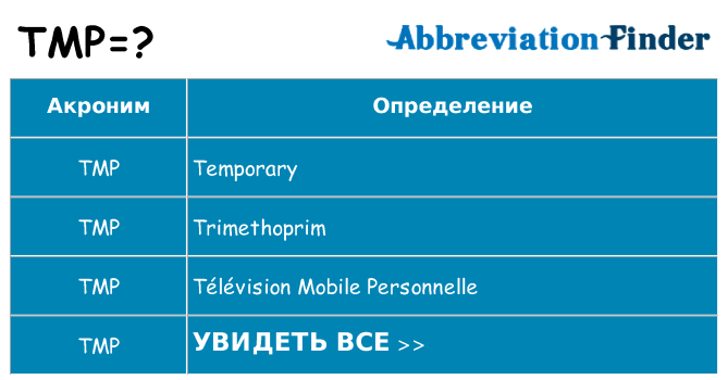 Что означает аббревиатура tmp