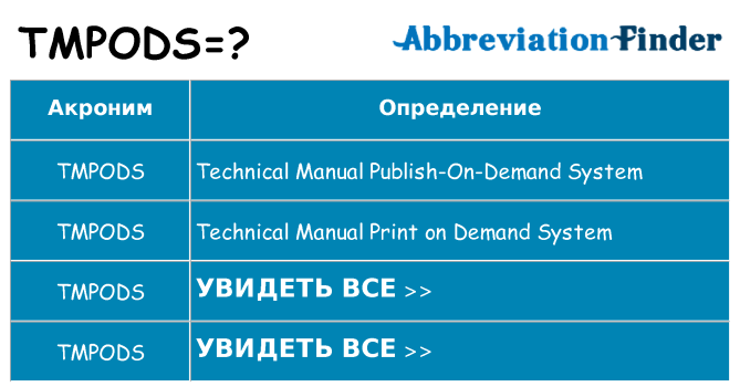 Что означает аббревиатура tmpods