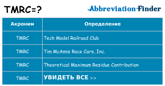 Что означает аббревиатура tmrc