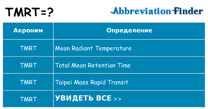 Что означает аббревиатура tmrt