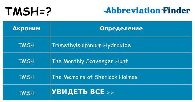 Что означает аббревиатура tmsh