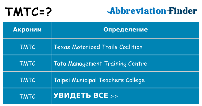 Что означает аббревиатура tmtc