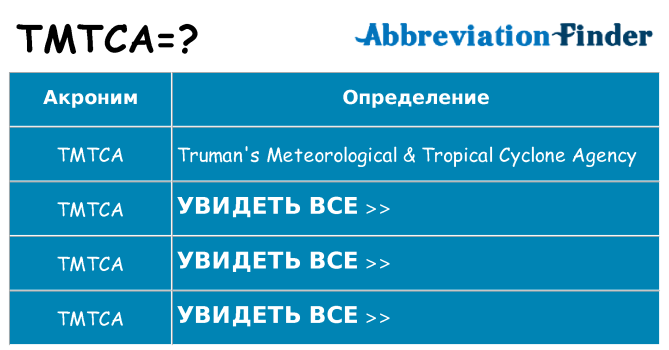 Что означает аббревиатура tmtca