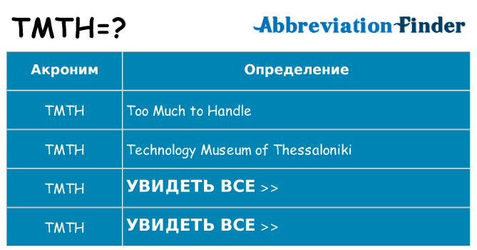 Что означает аббревиатура tmth
