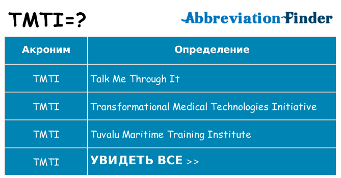 Что означает аббревиатура tmti