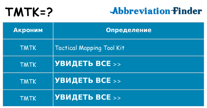 Что означает аббревиатура tmtk