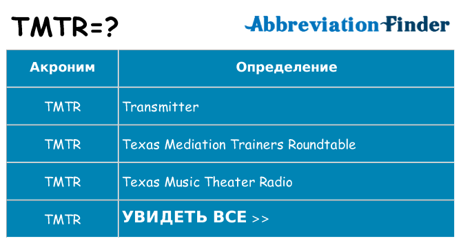 Что означает аббревиатура tmtr