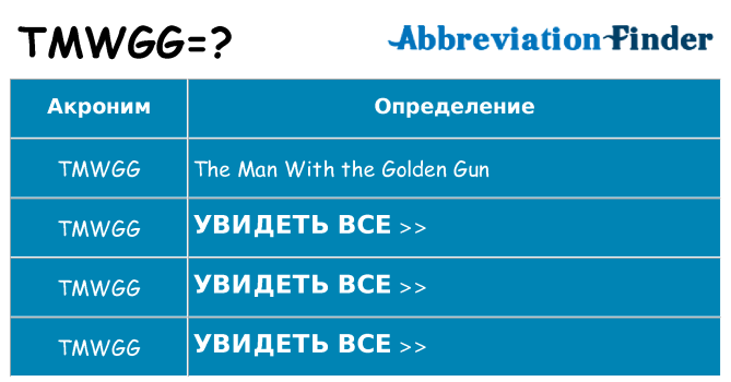 Что означает аббревиатура tmwgg