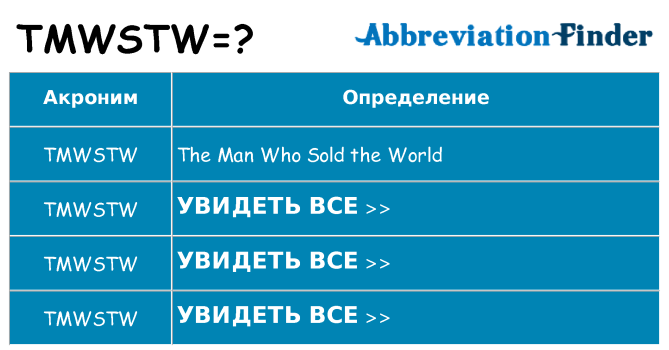 Что означает аббревиатура tmwstw