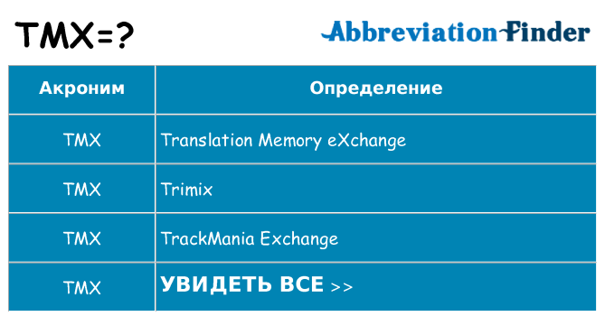 Что означает аббревиатура tmx
