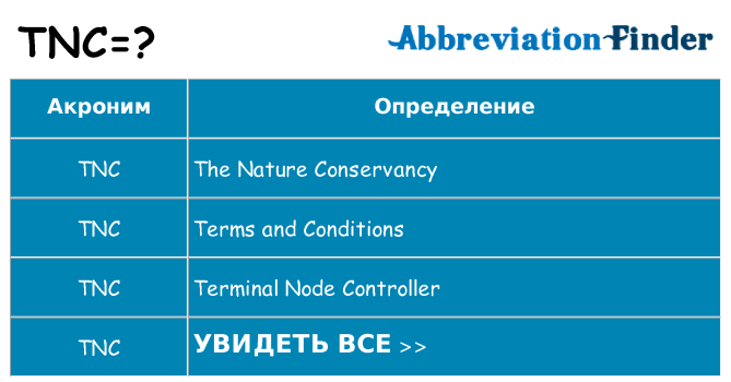 Что означает аббревиатура tnc