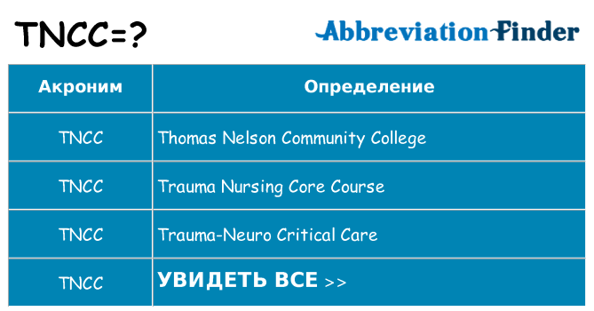 Что означает аббревиатура tncc