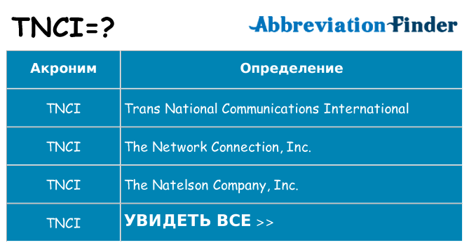 Что означает аббревиатура tnci