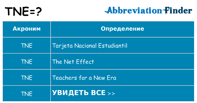 Что означает аббревиатура tne
