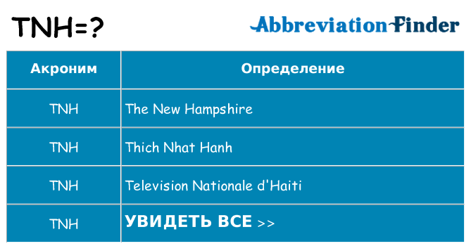 Что означает аббревиатура tnh