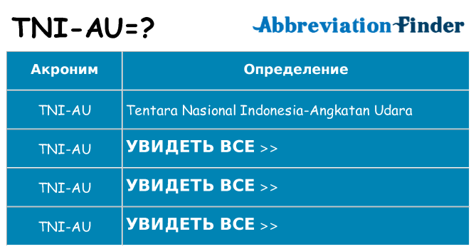 Что означает аббревиатура tni-au