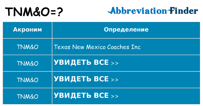 Что означает аббревиатура tnmo