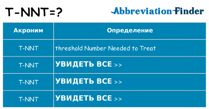 Что означает аббревиатура t-nnt