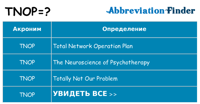 Что означает аббревиатура tnop