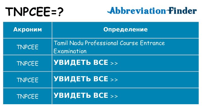 Что означает аббревиатура tnpcee