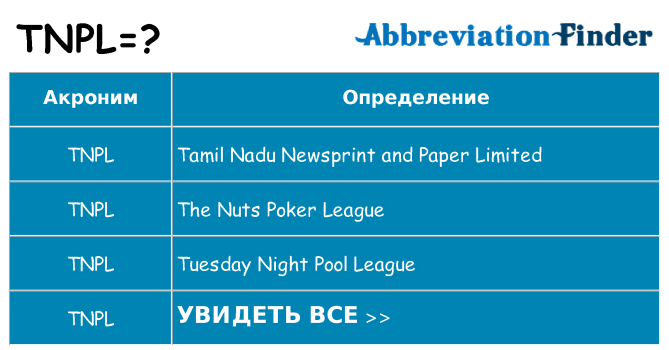 Что означает аббревиатура tnpl