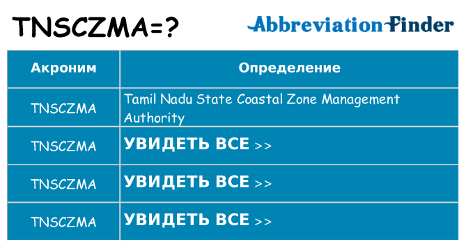 Что означает аббревиатура tnsczma