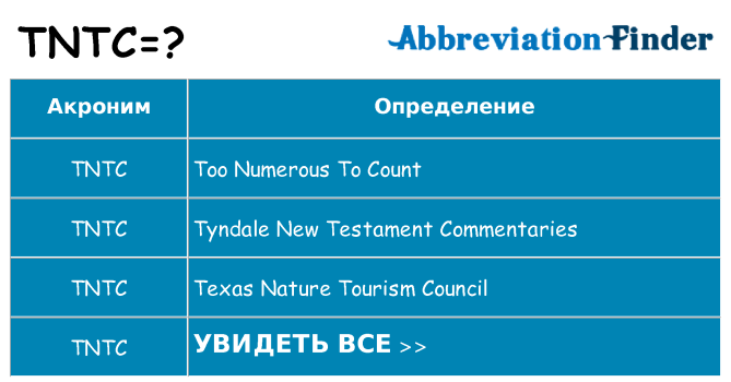 Что означает аббревиатура tntc