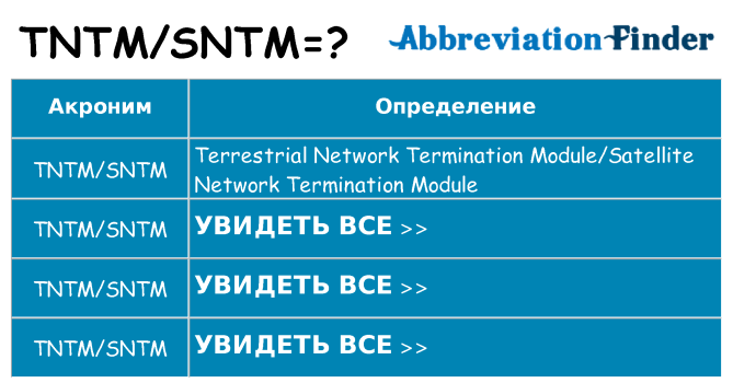 Что означает аббревиатура tntmsntm