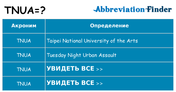 Что означает аббревиатура tnua