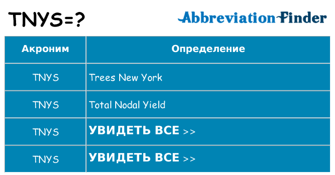 Что означает аббревиатура tnys