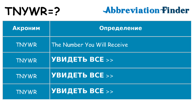 Что означает аббревиатура tnywr