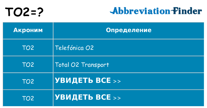 Что означает аббревиатура to2