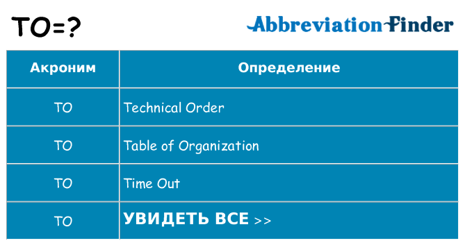 Что означает аббревиатура to