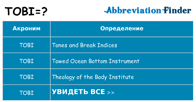 Что означает аббревиатура tobi