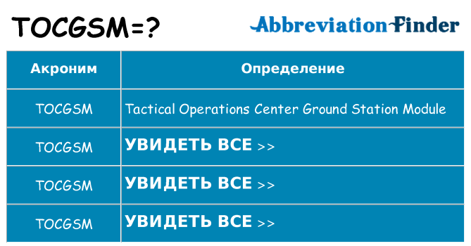 Что означает аббревиатура tocgsm