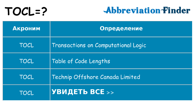 Что означает аббревиатура tocl