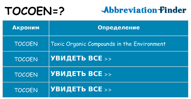 Что означает аббревиатура tocoen