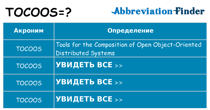 Что означает аббревиатура tocoos