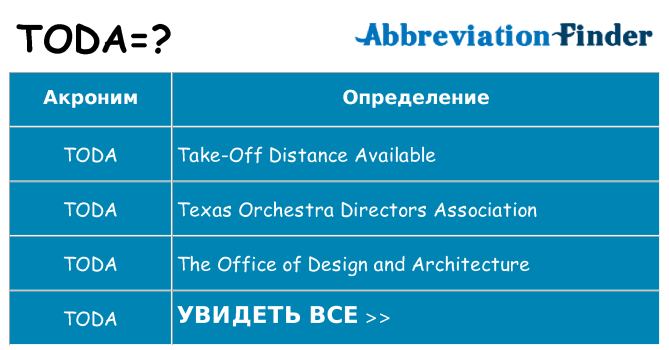 Что означает аббревиатура toda