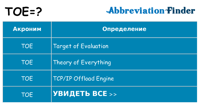 Что означает аббревиатура toe