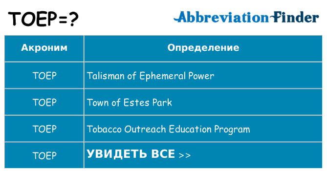 Что означает аббревиатура toep